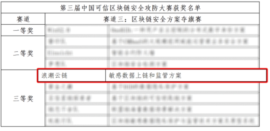 微信截图_20231015155846.png