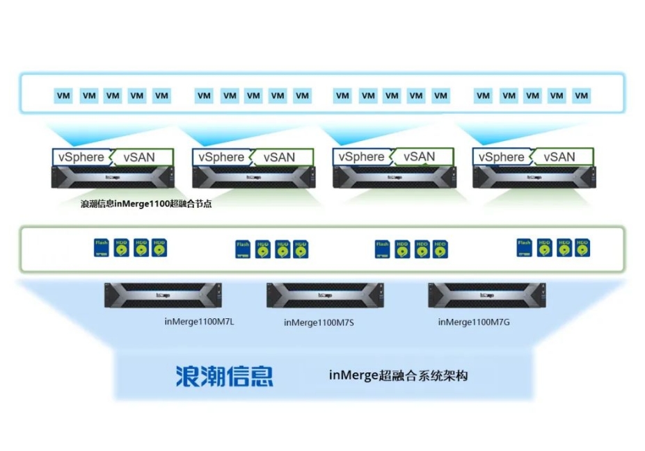 微信截图_20231023205132.png