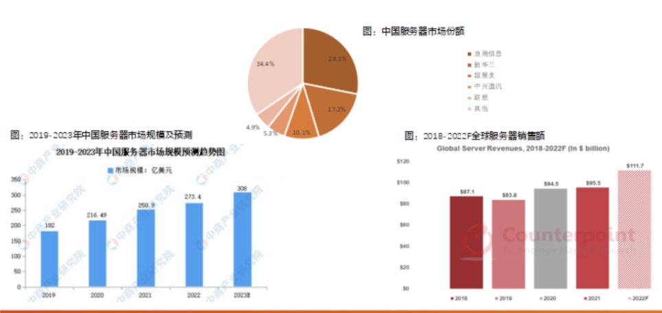 微信截图_20231112153432.png
